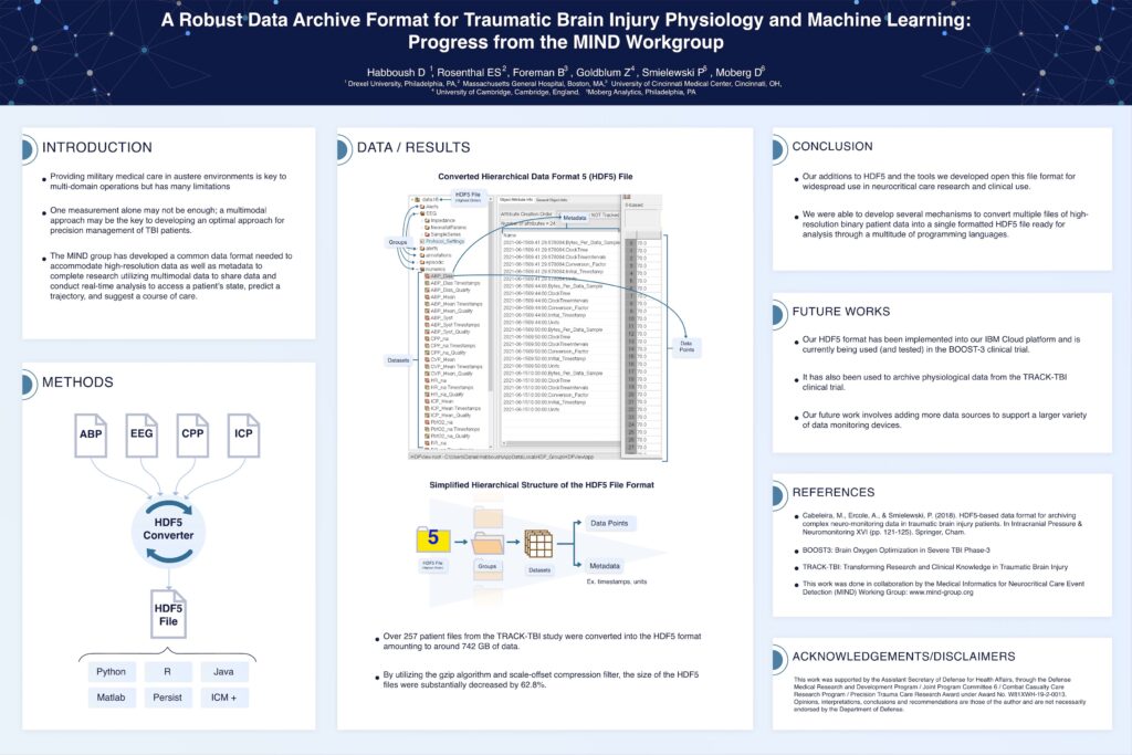 Moberg Analytics Research & Publications: A Robust Data Archive Format for Traumatic Brain Injury Physiology and Machine Learning: Progress from the MIND Workgroup