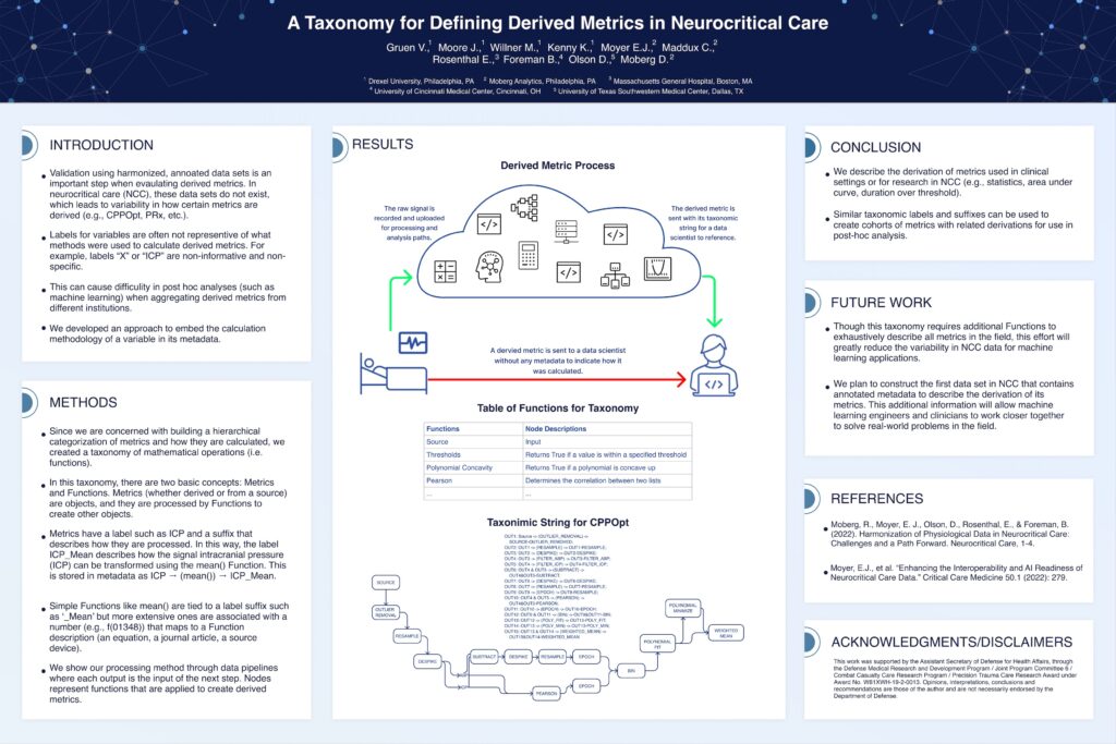 Moberg Analytics Research & Publications: A Taxonomy for Defining Derived Metrics in Neurocritical Care