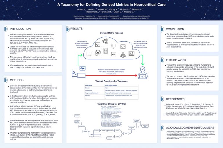 Moberg Analytics Research & Publications: A Taxonomy for Defining Derived Metrics in Neurocritical Care