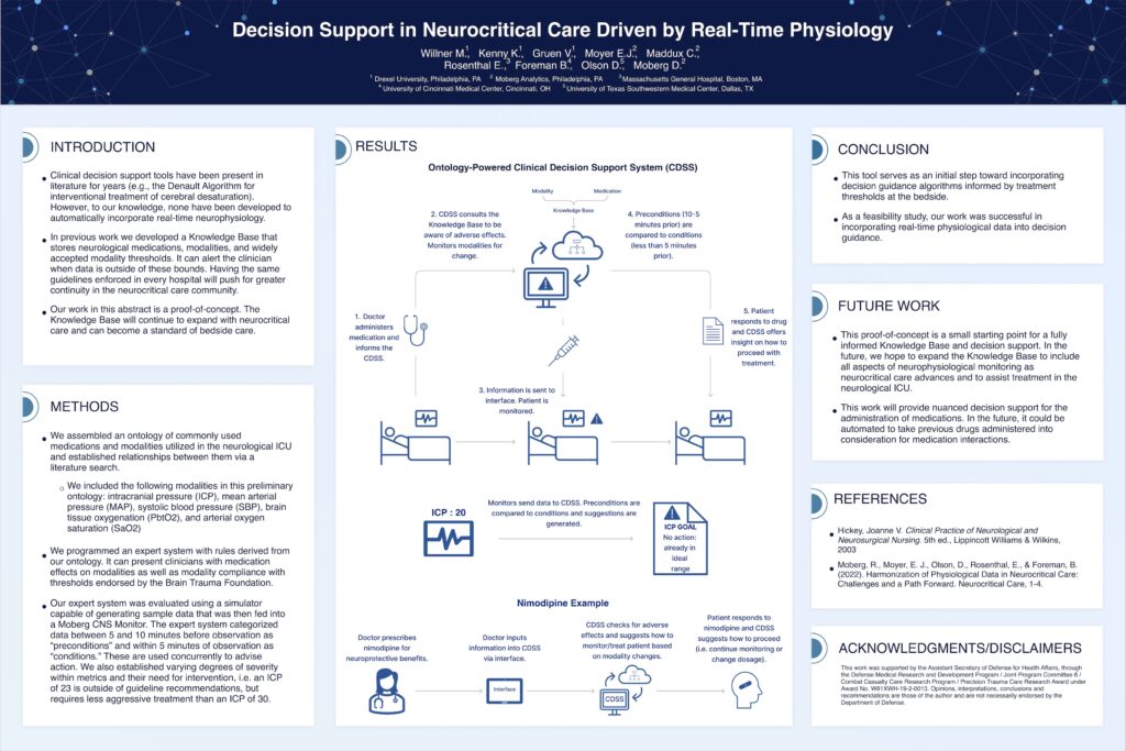 Moberg Analytics Research & Publications: Decision Support in Neurocritical Care Driven by Real-Time Physiology