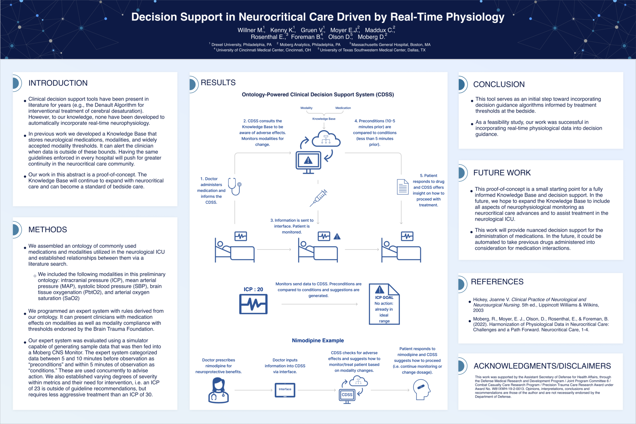 Decision Support in Neurocritical Care Driven by Real-Time Physiology