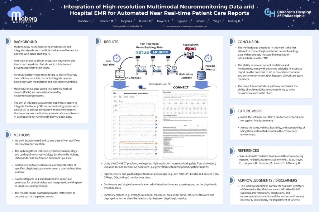 Moberg Analytics Research & Publications: Integration of High-Resolution Multimodal Neuromonitoring Data and Hospital EMR for Automated Near Real-Time Patient Care Reports