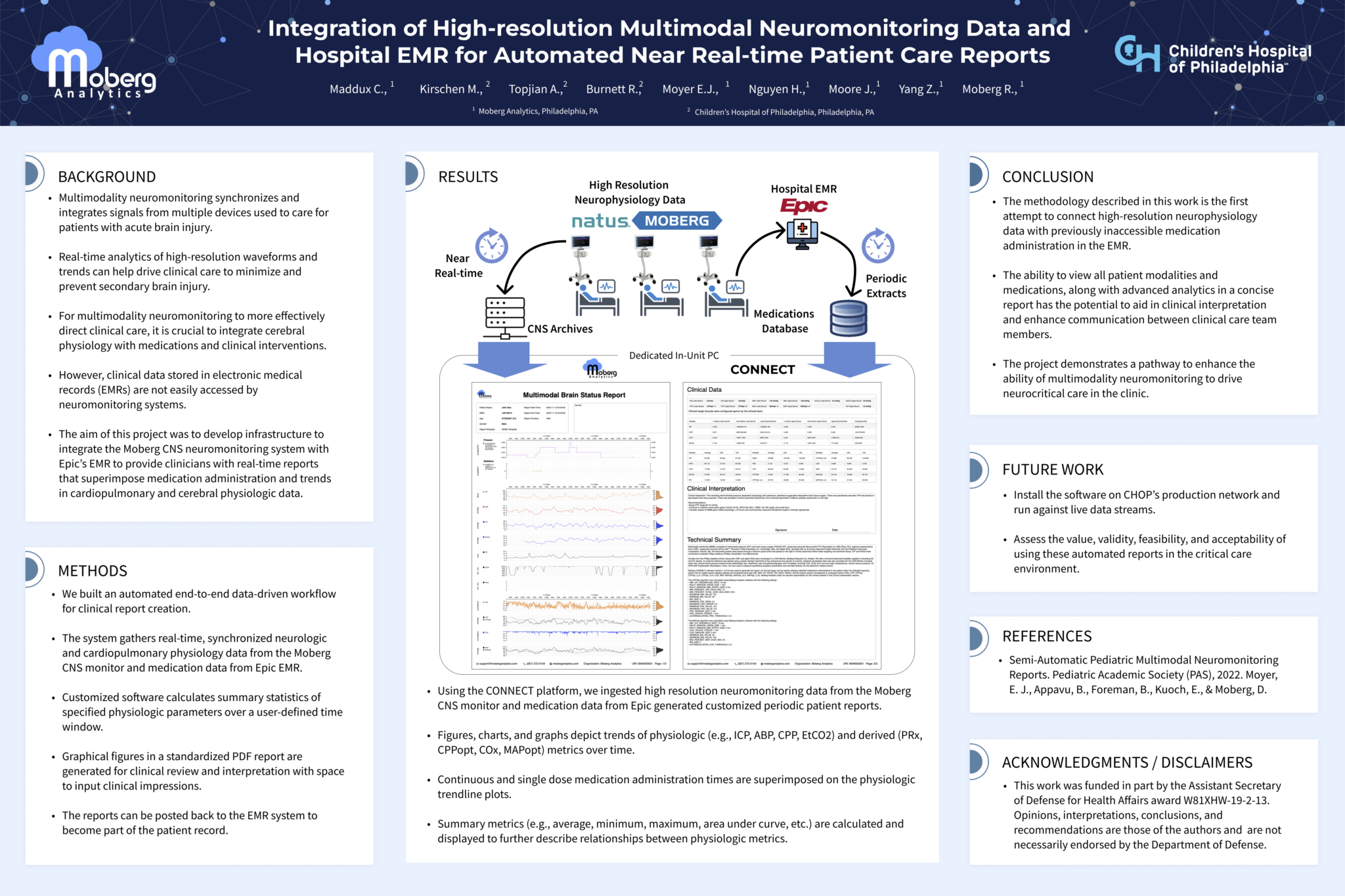Integration of High-Resolution Multimodal Neuromonitoring Data and Hospital EMR for Automated Near Real-Time Patient Care Reports