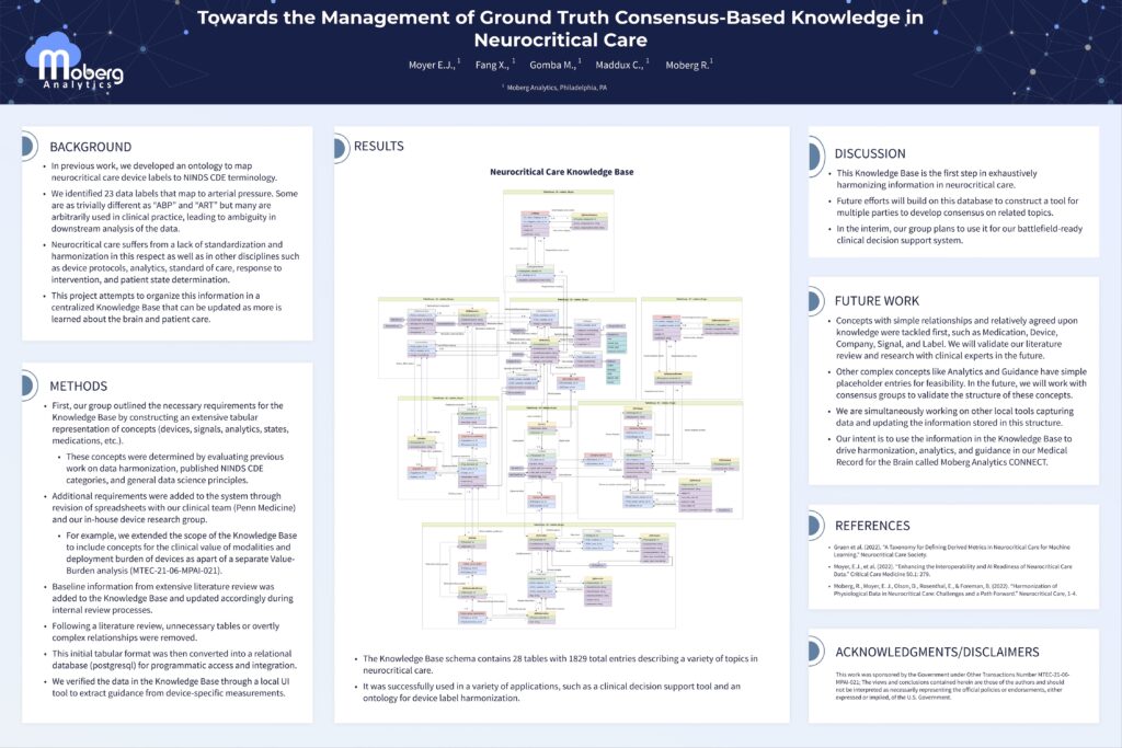 Moberg Analytics Research & Publications: Towards the Management of Ground Truth Consensus-Based Knowledge in Neurocritical Care