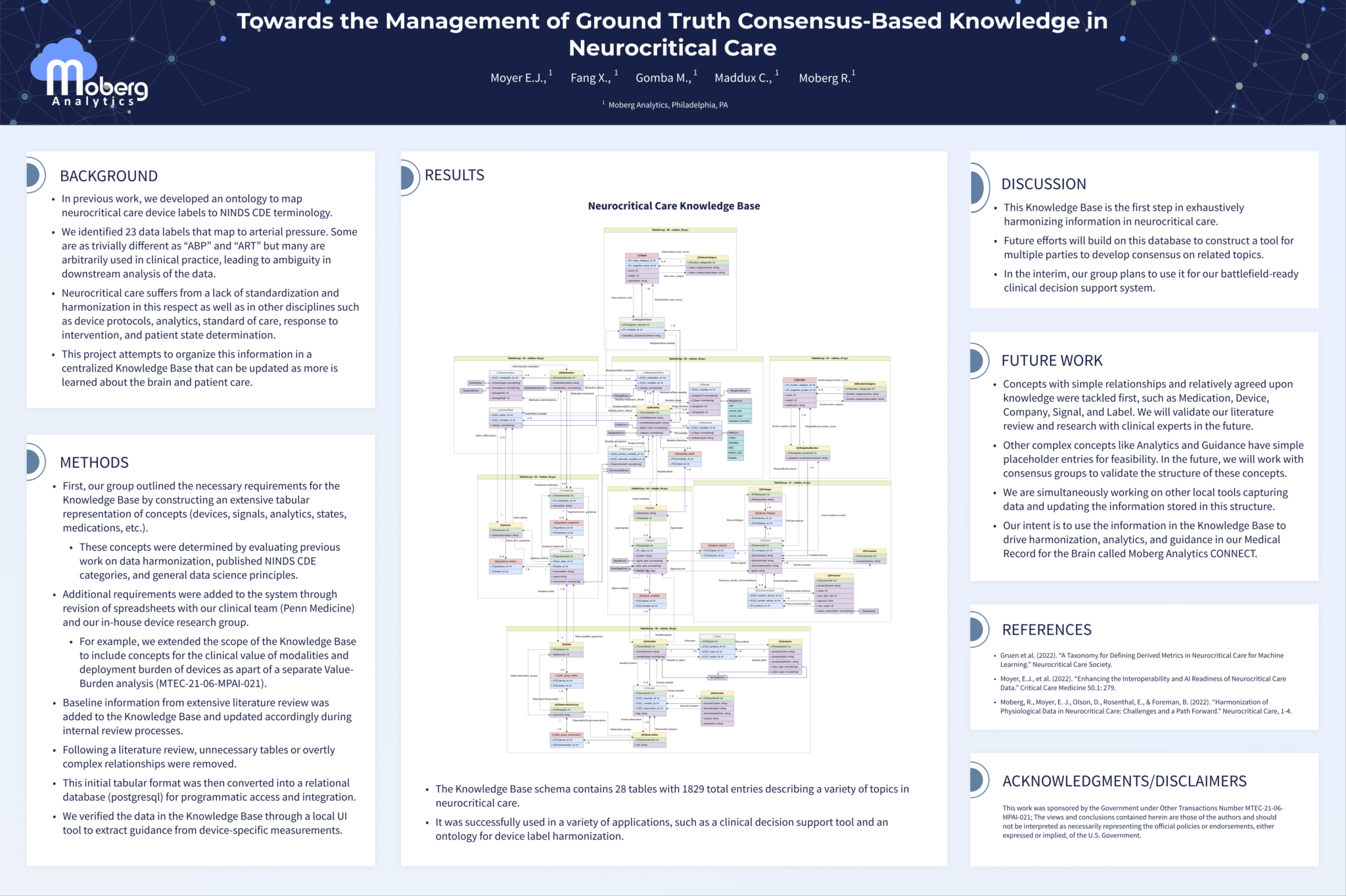 Towards the Management of Ground Truth Consensus-Based Knowledge in Neurocritical Care