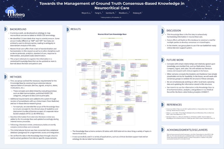Moberg Analytics Research & Publications: Towards the Management of Ground Truth Consensus-Based Knowledge in Neurocritical Care