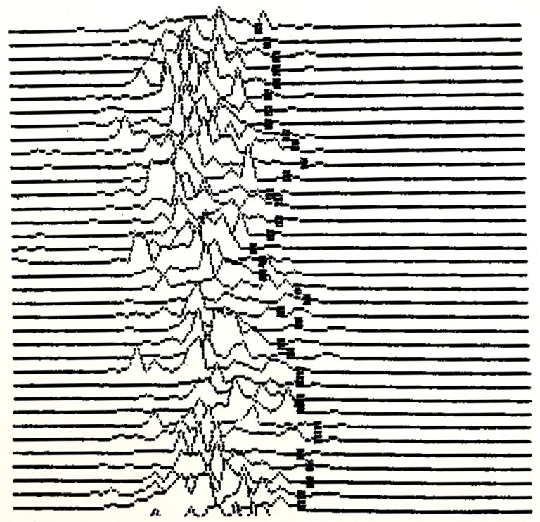 Neurotrac Combined Spectral Array (CSA)