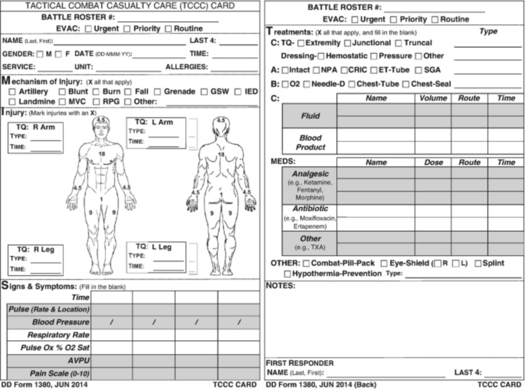 Tactical Combat Casualty Care (TCCC) Card