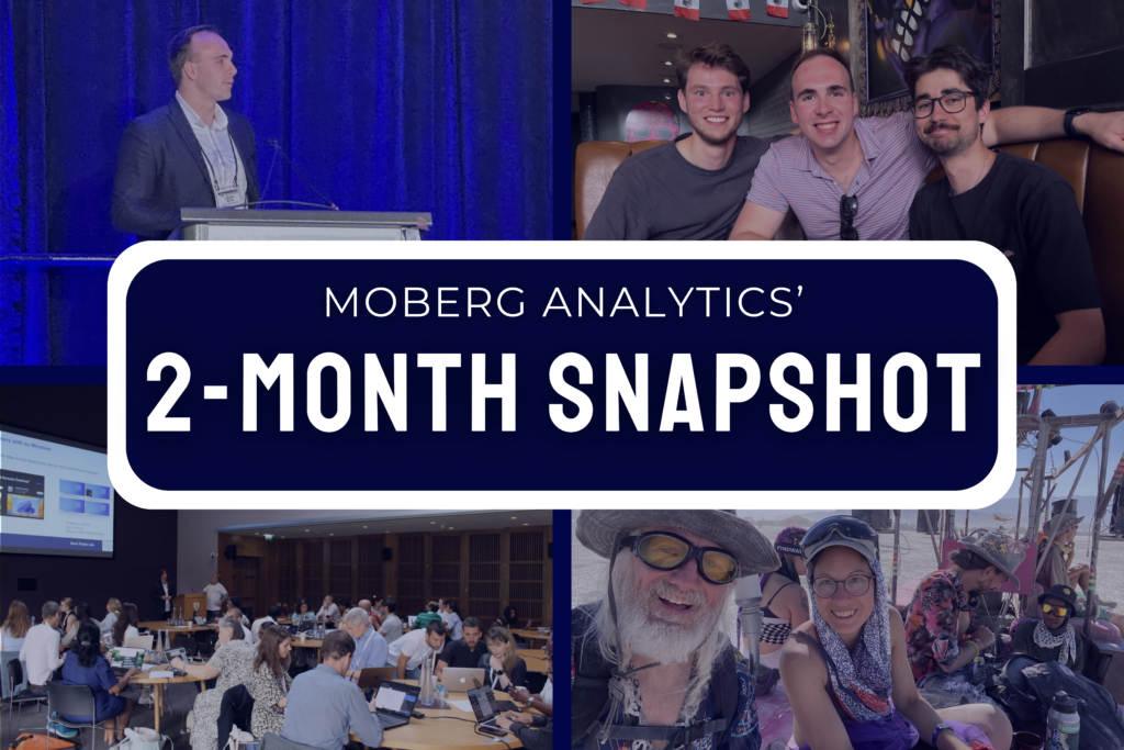 The Neuro Science Monitor. Moberg Analytics' 2-Month Snapshot