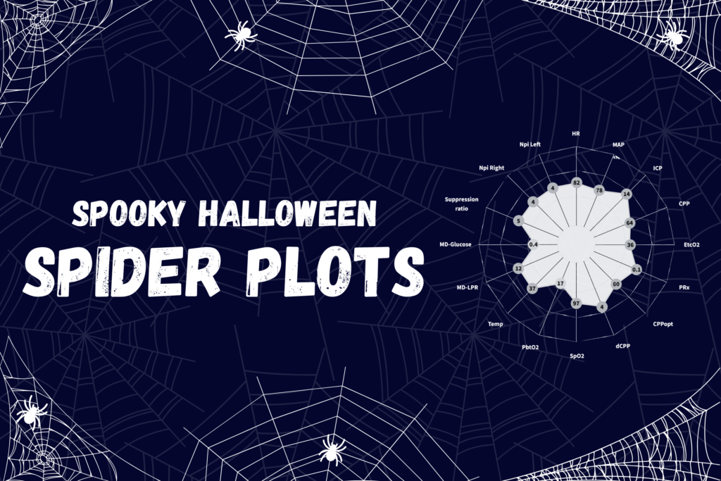 Spooky Halloween Spider Plots