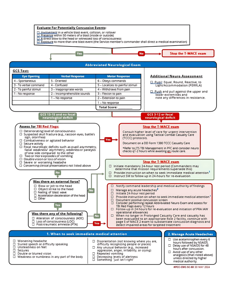 T-MACE Protocol