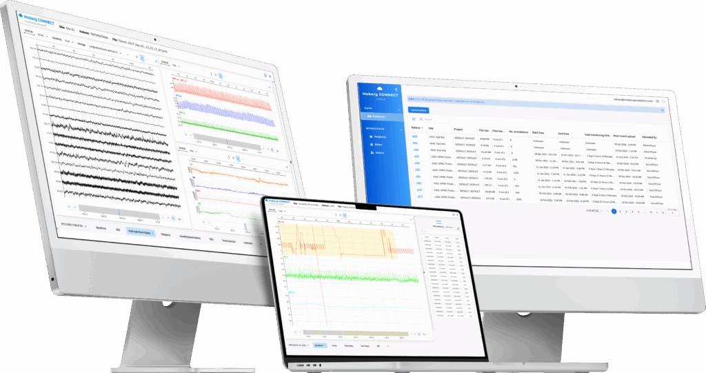 Moberg Cloud Platform