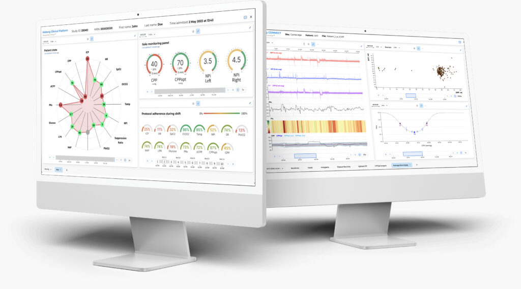 Moberg Clinical Platform, a part of the Moberg Ecosystem.