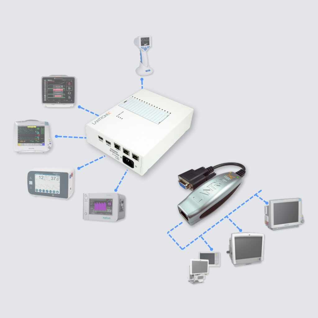 A diagram showing the MCP Data Aggregator connecting several different patient monitoring devices